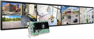 Industry-Leading Multiviewer Control