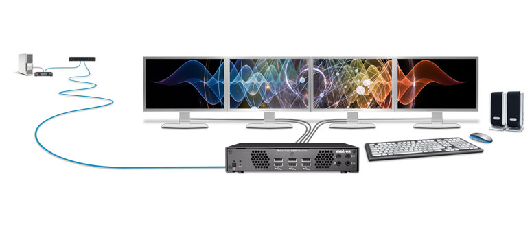 Matrox Extio 3 N3408 extends up to four Full HD displays over a standard one Gigabit network infrastructure.