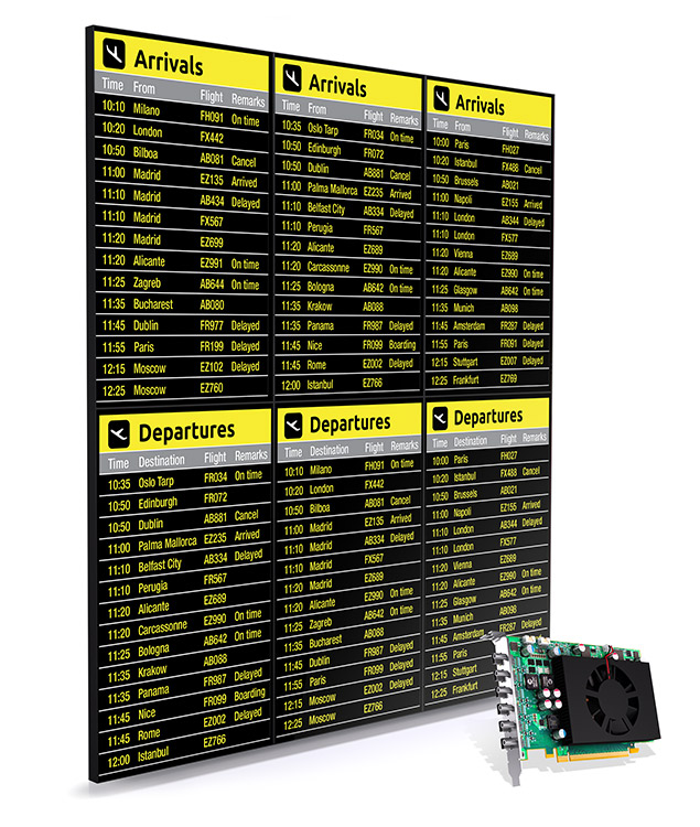 Display real-time scheduling information on state-of-the-art passenger information systems.