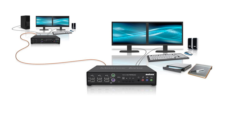 Matrox Avio F125 KVM 延伸器使用一条单模光纤电缆传输双数字视频和连接 USB 2.0 设备，最长距离达到10 km。