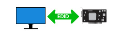 EDID 管理