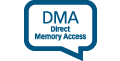 Direct Memory Access